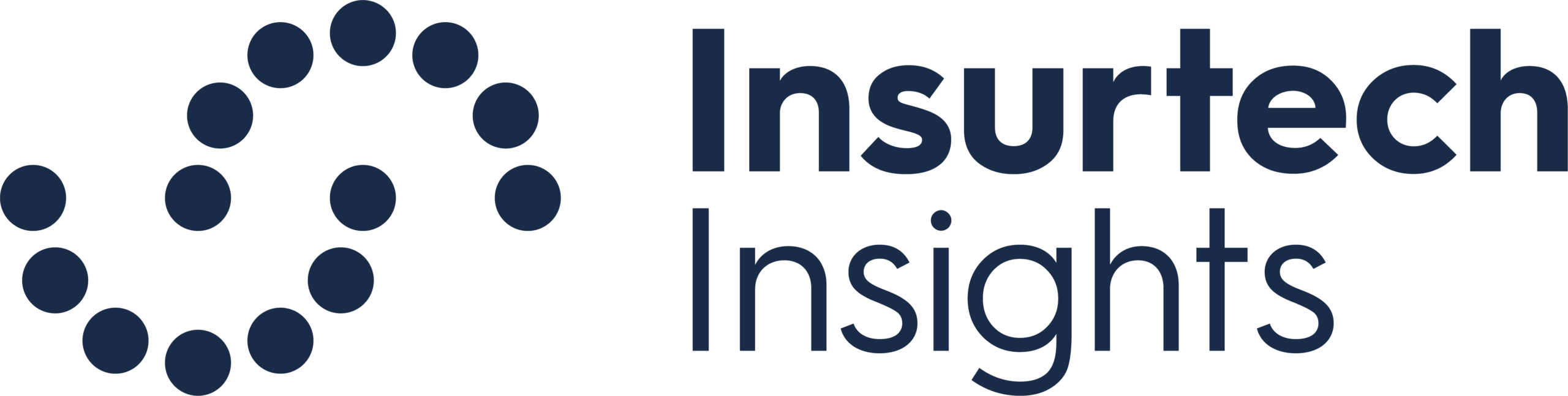 Insurtech Insights